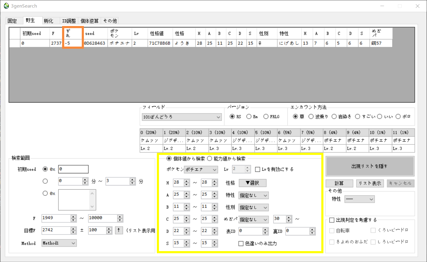 Figure4